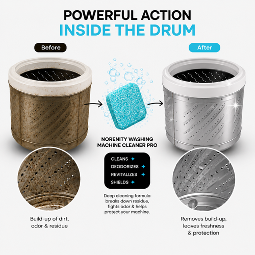 Norenity - Washing Machine Cleaner