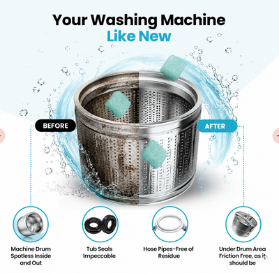 Norenity - Washing Machine Cleaner