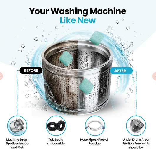 Norenity - Washing Machine Cleaner